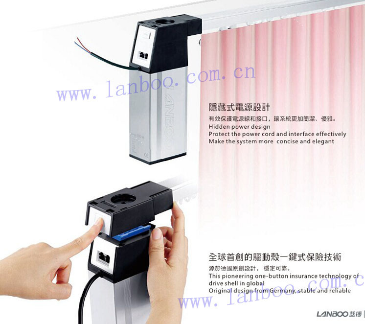 188電機驅動