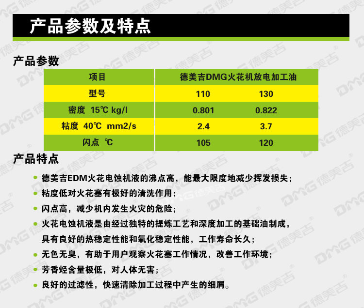 产品参数及特点