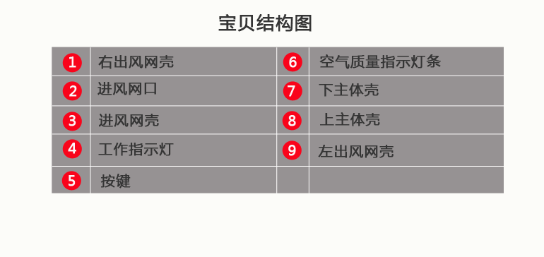 茉莉欣空气净化器MLX-C680_14
