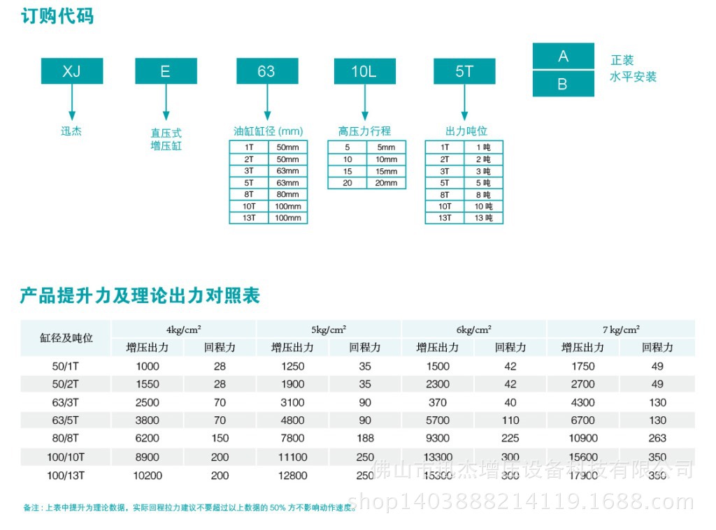 XJ-E直压式气液增压缸