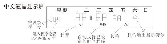 QQ截图20140506152744