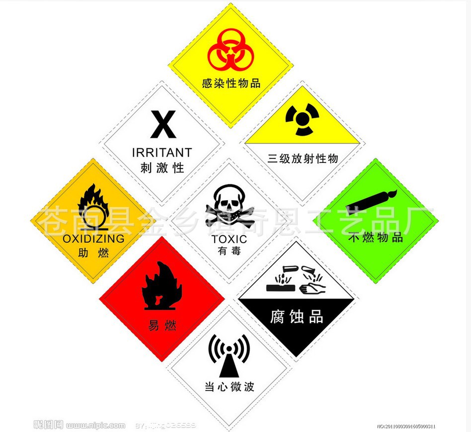 安全标牌 危险化学品标志 剧毒品 警示牌