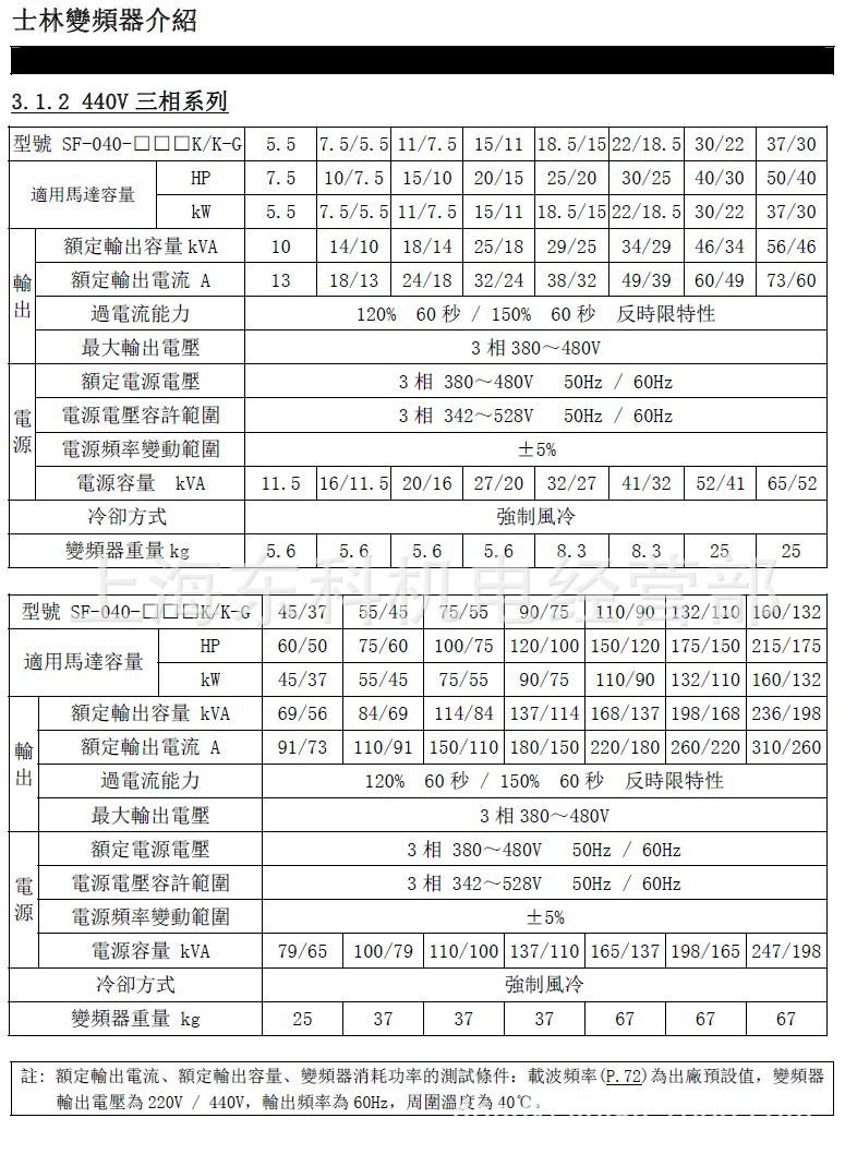 直销shihlin士林变频器sf-040-7.5/5.5k-g