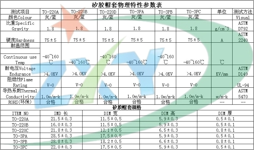 矽膠帽套參數表