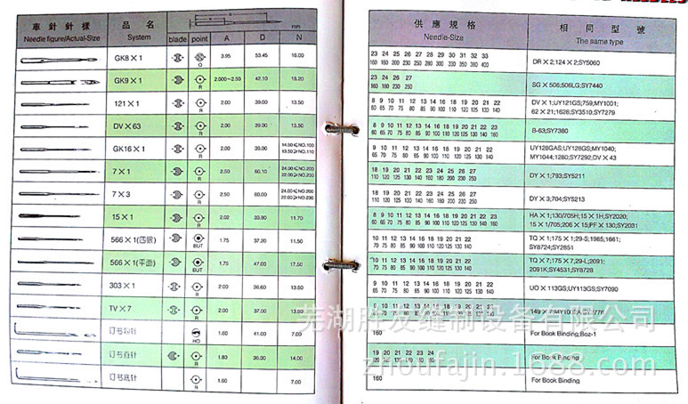 德国多特工业缝纫机机针 dp*35l dp*35lr 刀针