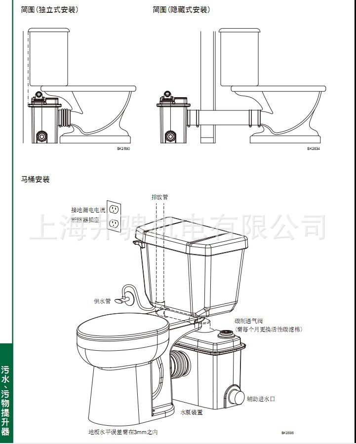 美国卓勒马桶污水提升器 快冲二代202 超强粉碎 代替wc-3 防水