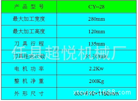 剁骨机数据