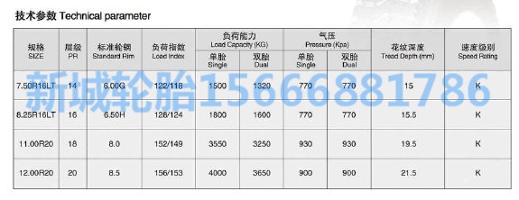 WS648技术参数