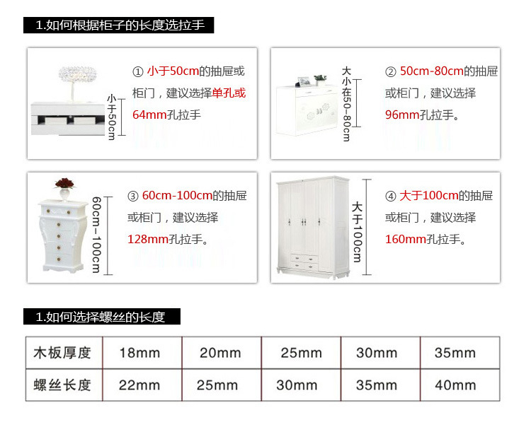 拉手尺寸選擇