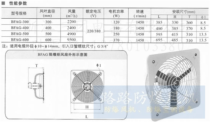 bfag-500防爆型排风扇,0.25kw防爆换气扇 380v防爆排气扇