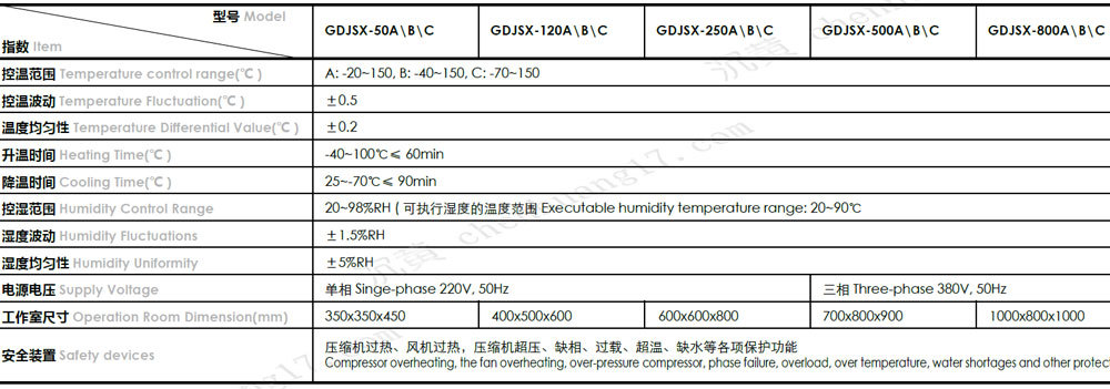 GDJSX規格參數2