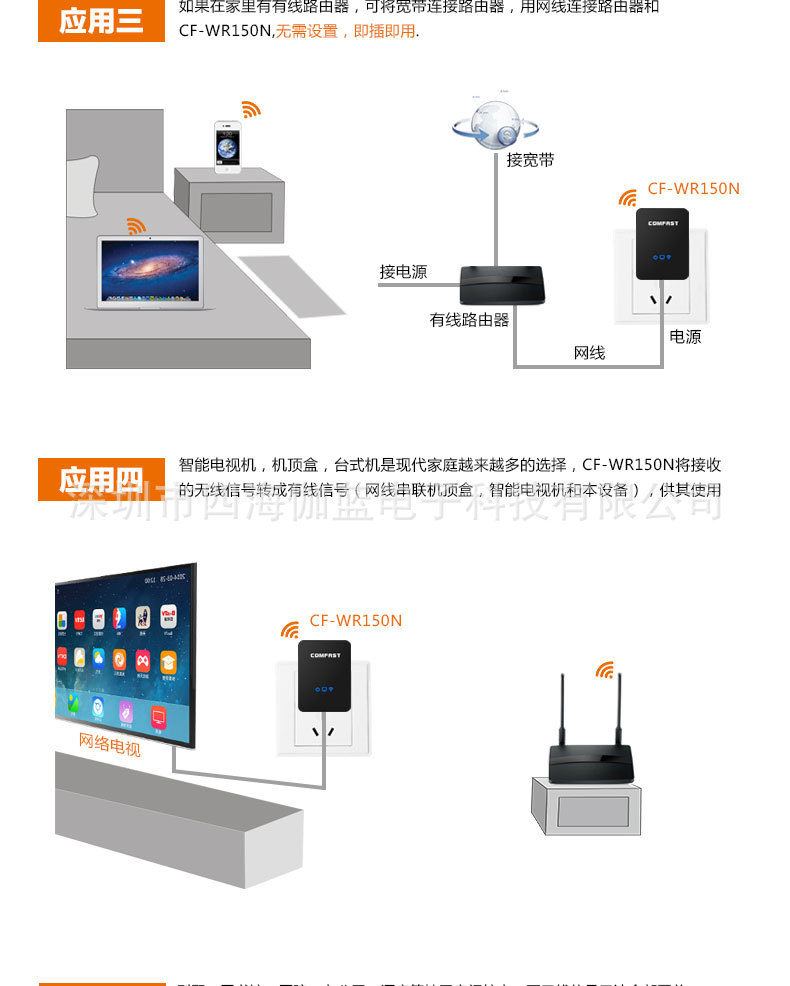 旗舰店-CF-WR150N_14