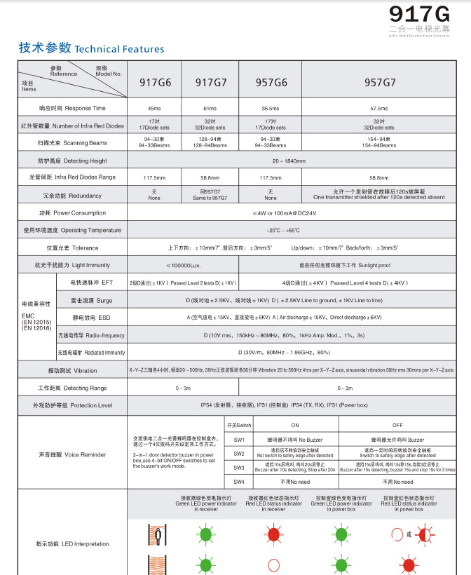 917G参数表日立二合一