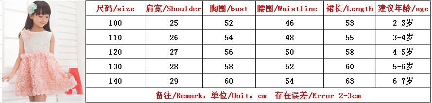 三色玫瑰花連衣裙