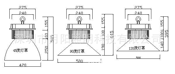 150W相变