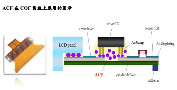 QQ截图20131025124156