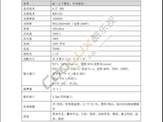 酷乐视q6旗舰版 微型投影仪 家用高清 苹果手机无线同屏投影机