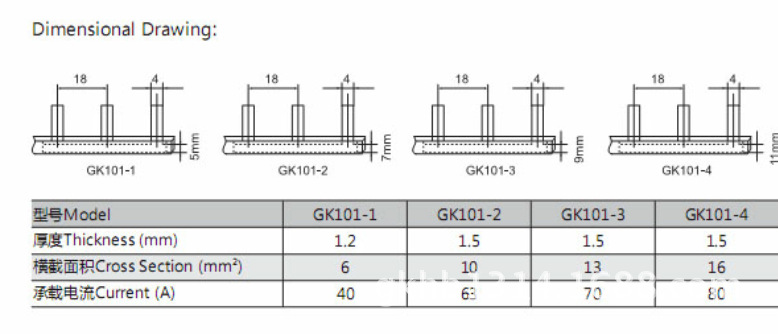 GK101說明規格 高科連接 匯流排