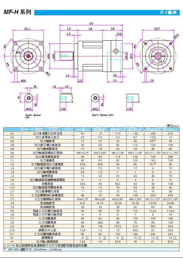 MF-HL1