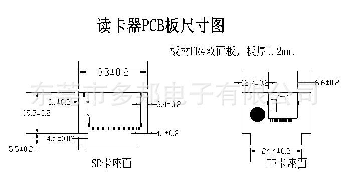 PCB板尺寸图