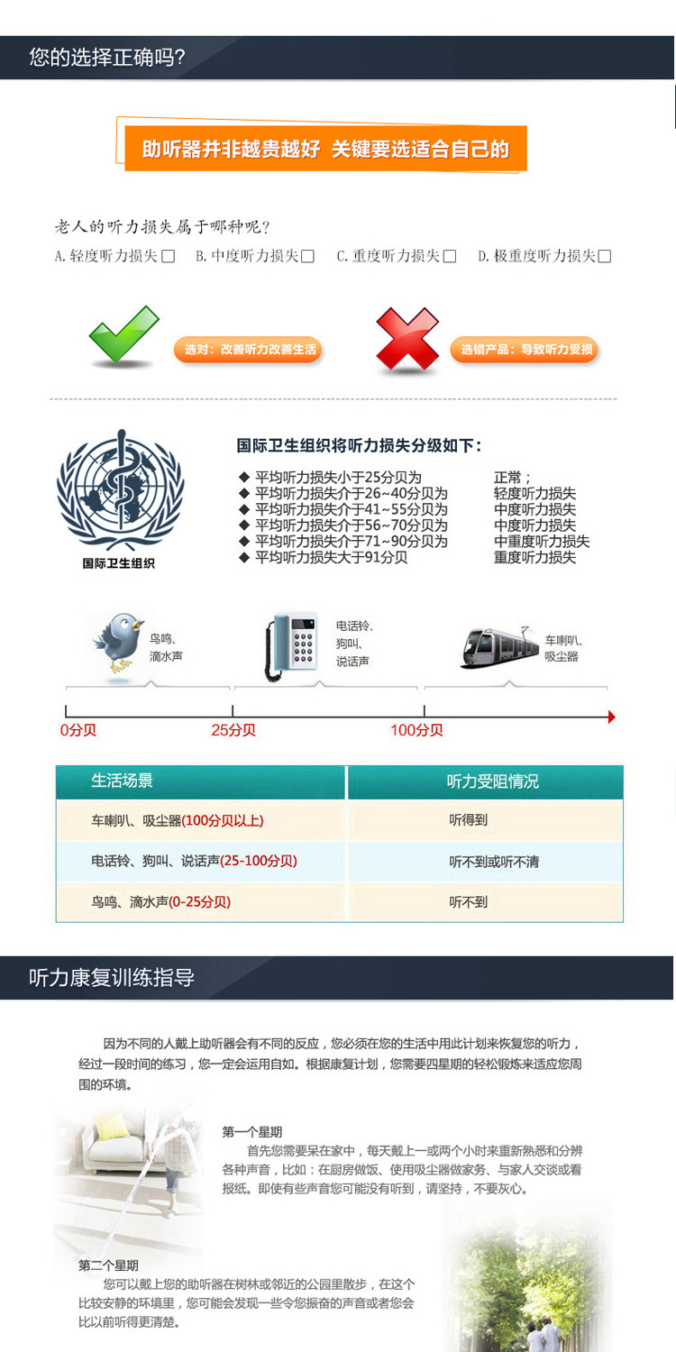 助聽器111產品描述 3