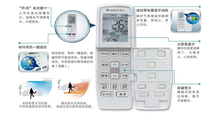 格力空调壁挂式空调kfr-23gw幸福岛系列冷暖空调北京地区特价销售图片