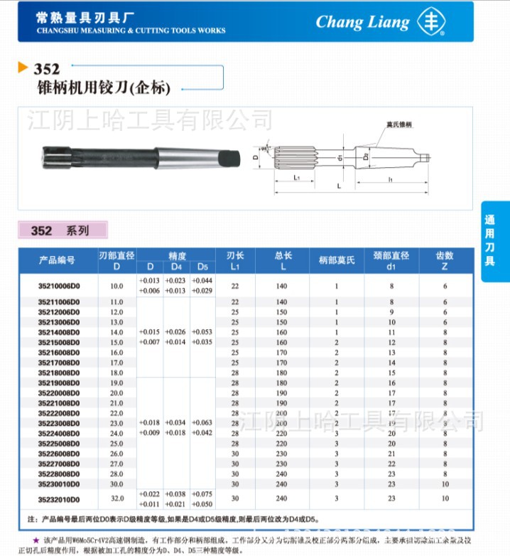 常熟錐機鉸1