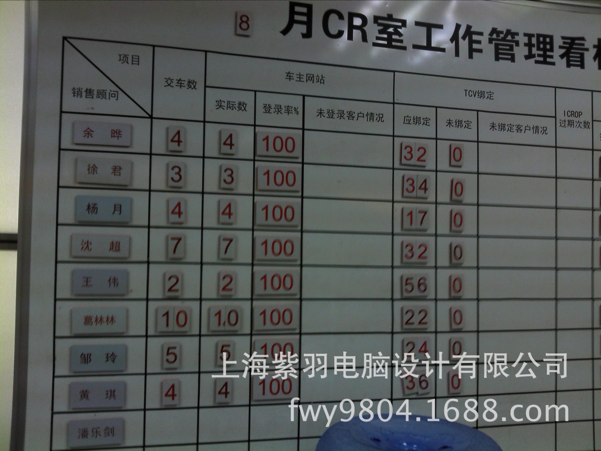 【低价销售】工厂制作白板销售 磁性白板 磁性看板