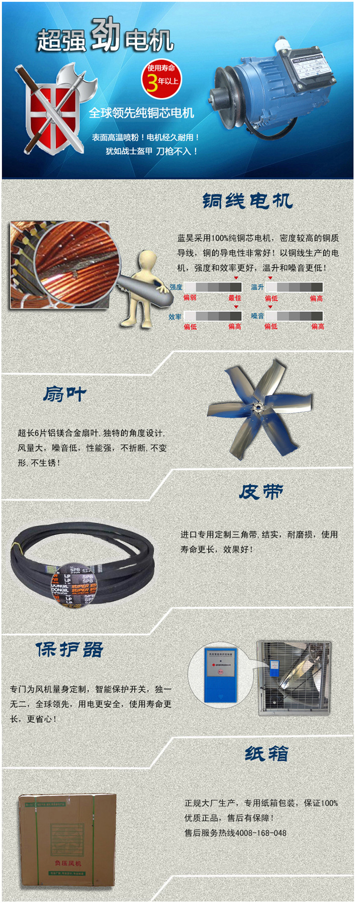 细节