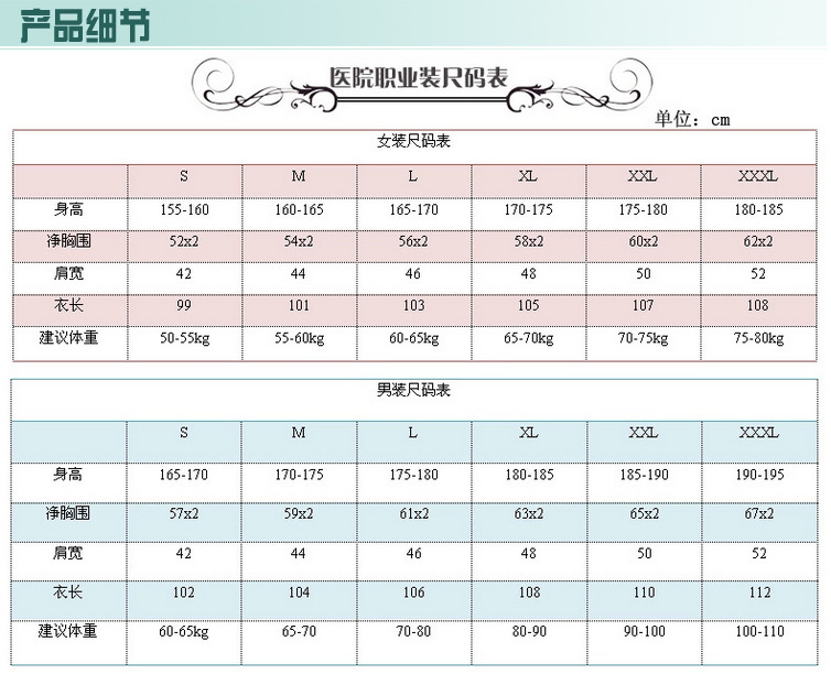 醫(yī)用面料 醫(yī)用服裝 各種醫(yī)用服裝 嬰兒服 白大褂 護(hù)士服