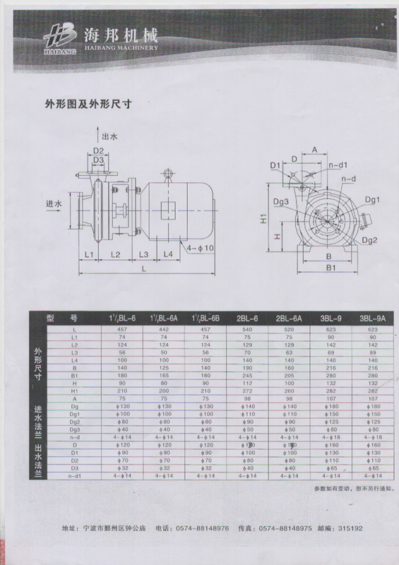 水资料2