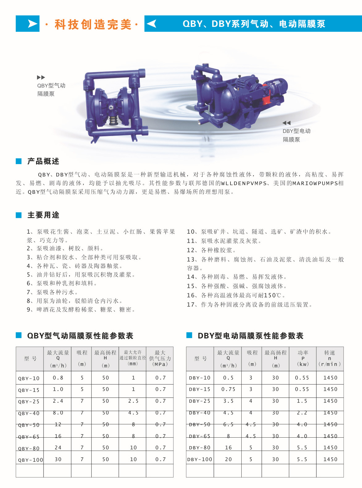 QBY DBY 系列氣動、電動隔膜泵