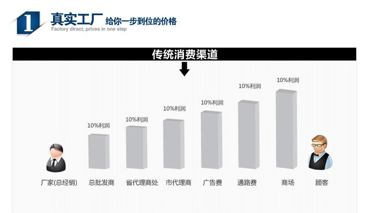 PVC铭牌黄 详情页10