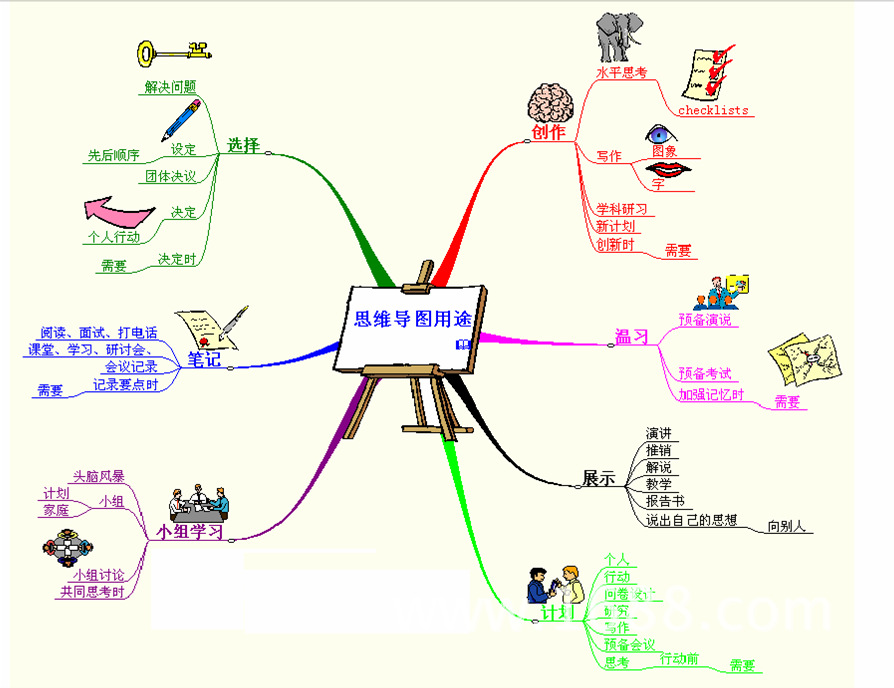 的学生,和培养一大批具有高度创新精神,具有自主知识产权的,能影响全