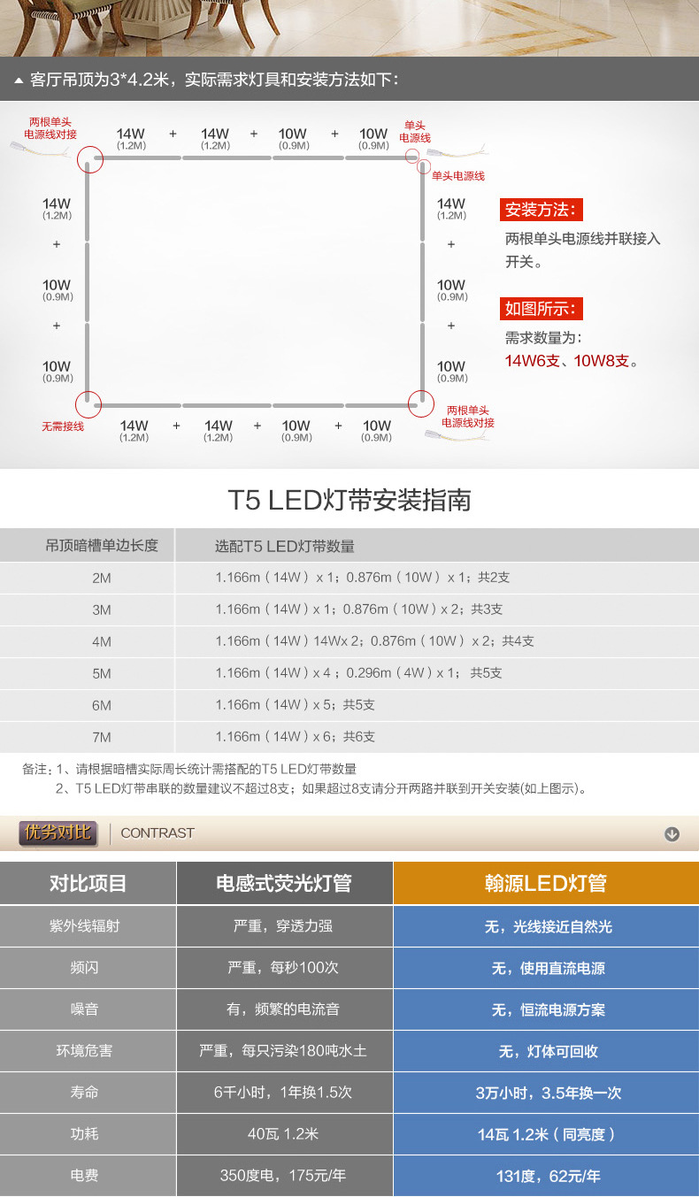 T5一体化LED支架_10