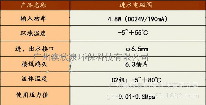 进水电磁阀