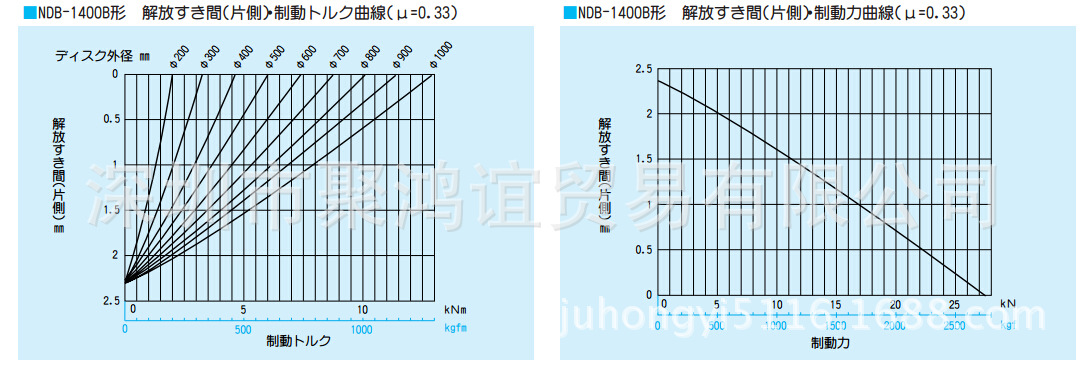 QQ截图20141130084654