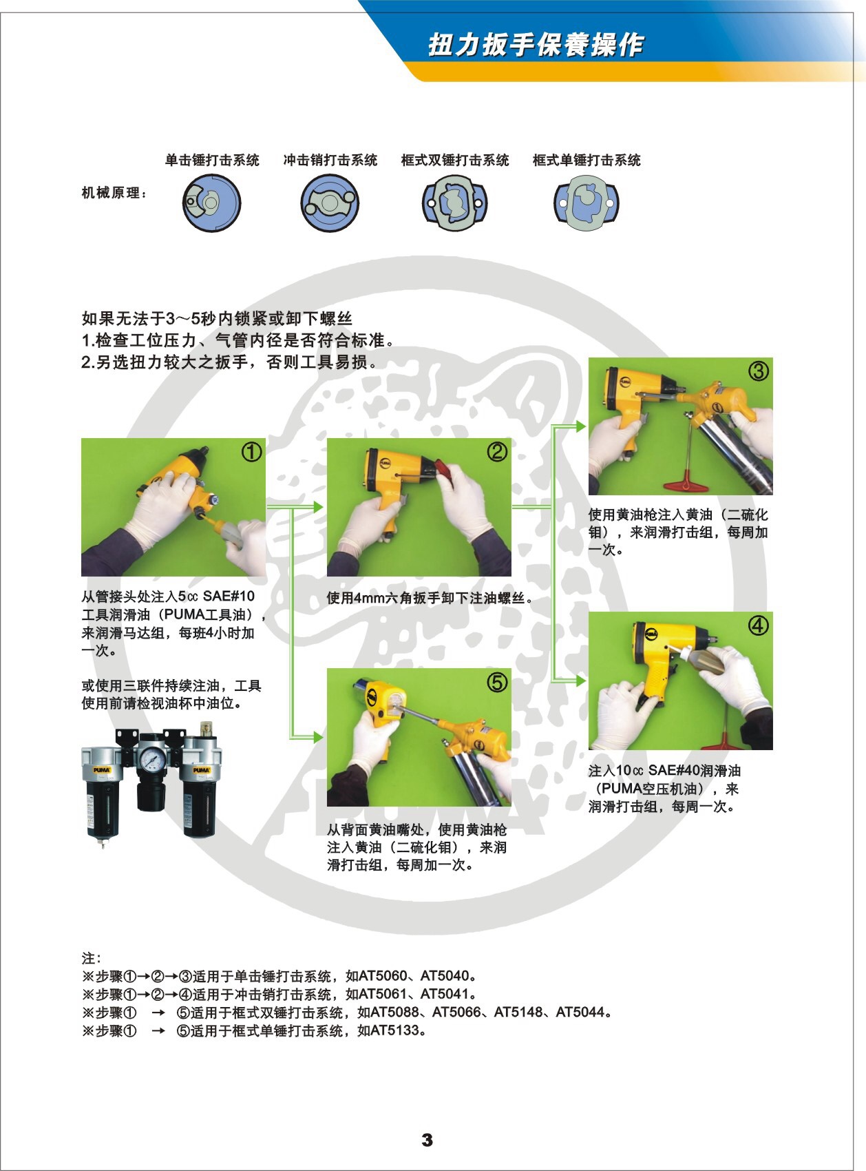 扭力扳手保养操作
