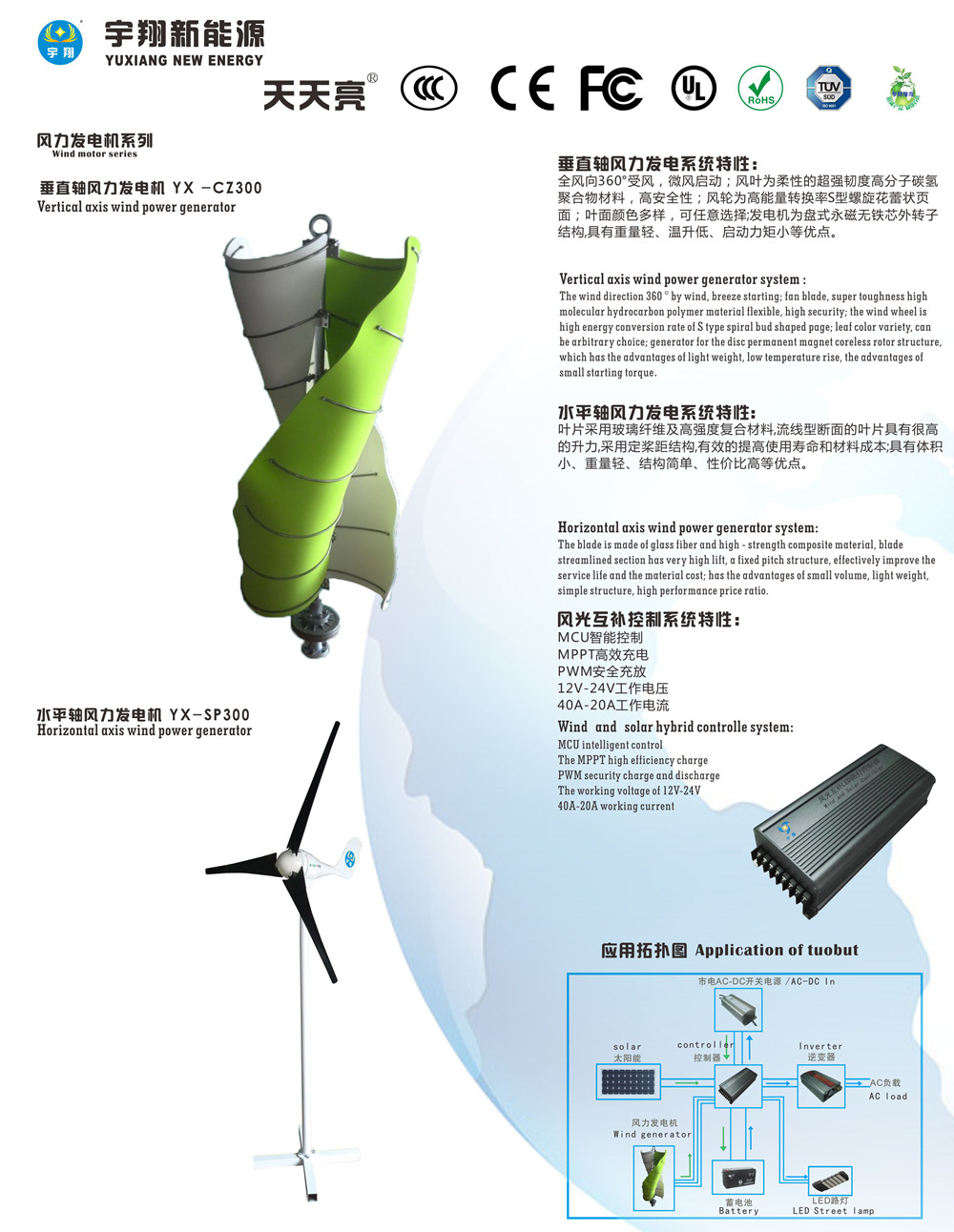 風力發電機系列1