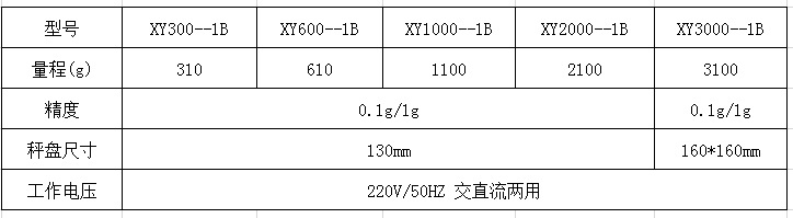 QQ截图20140708082705