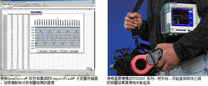 TPS3000B系列产品页面细节描述03