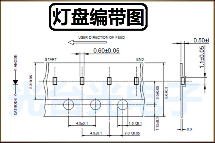 灯盘编带图