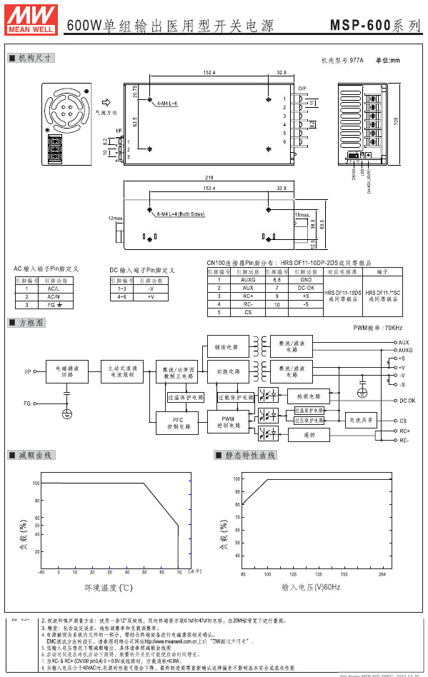 明纬电源 msp-600-24 医疗专用单组输出开关电源