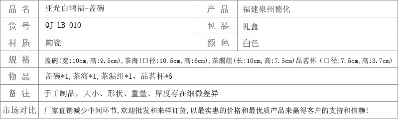 亚光白鸿福-盖碗参数