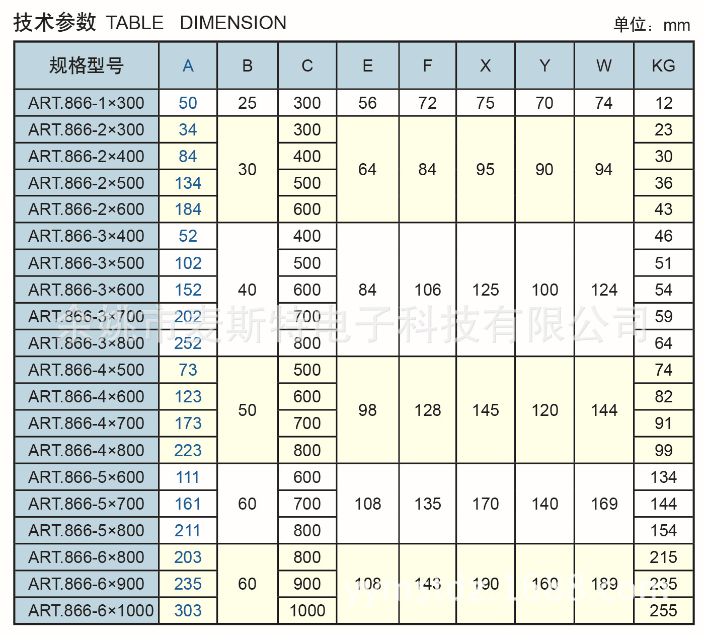 13 拷貝