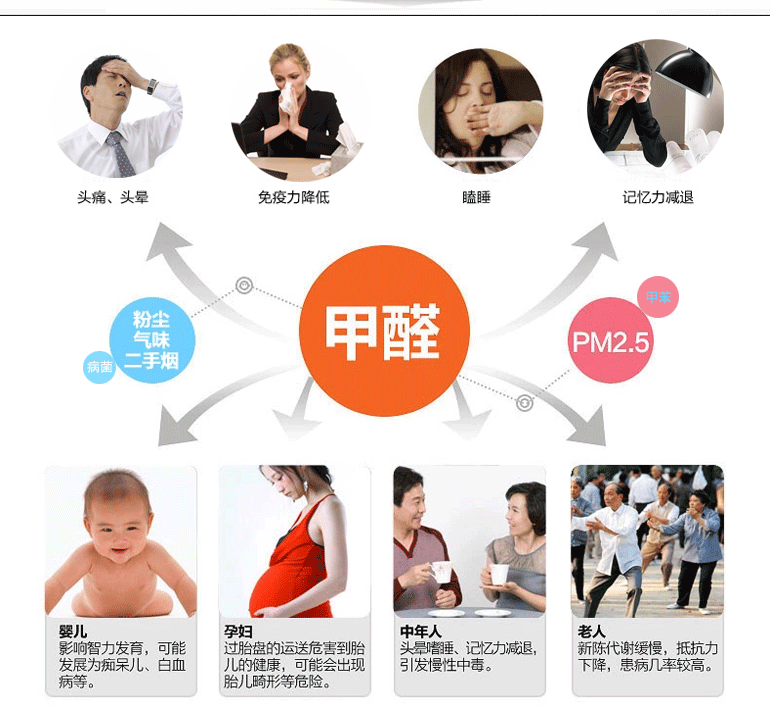 茉莉欣空气净化器MLX-C620产品图_07