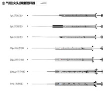 微量注射器价格