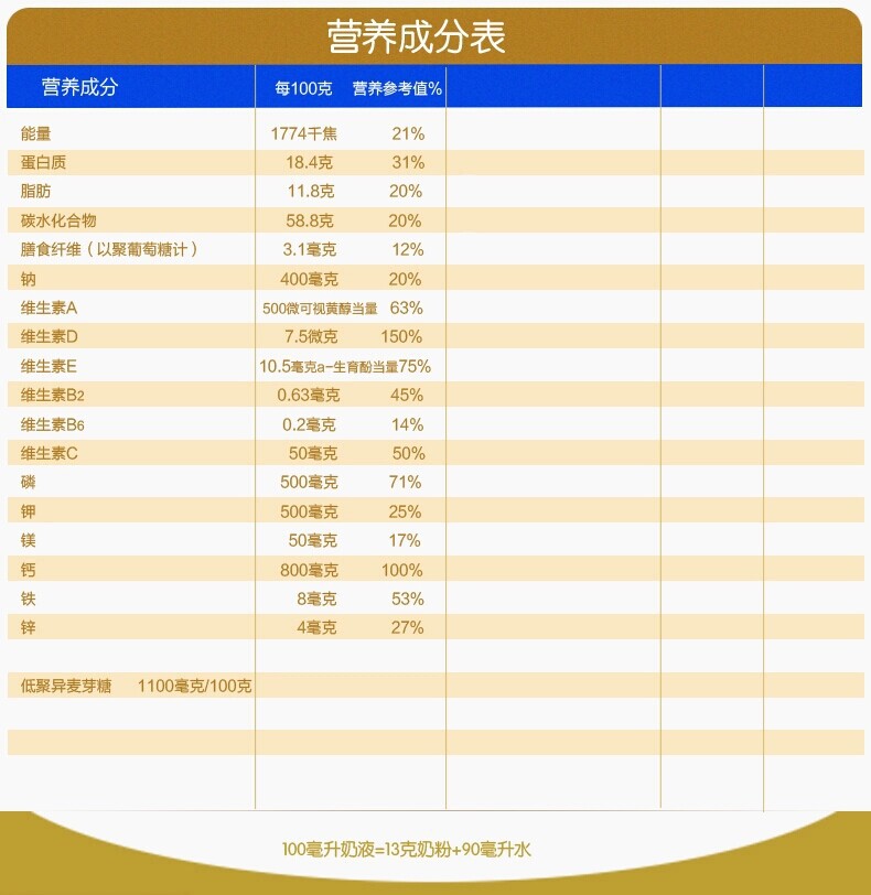 特價(jià)中老年配方奶粉 400g袋裝 專為中老年設(shè)計(jì)三元愛益奶粉