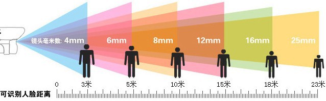 QQ图片20140422172129