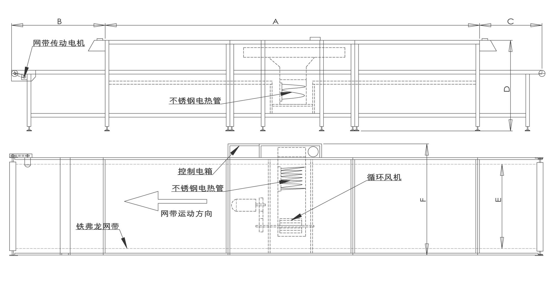 電熱烘乾爐結構原理圖副本